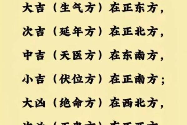 风水：阳宅风水决定你荣枯休咎