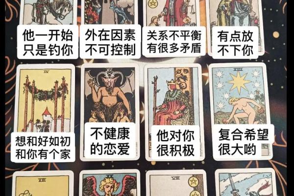 腾讯塔罗牌占卜,塔罗牌测试目前的困境
