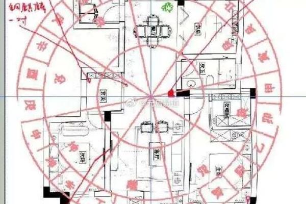 河流房子风水布局图 河流房子风水布局图