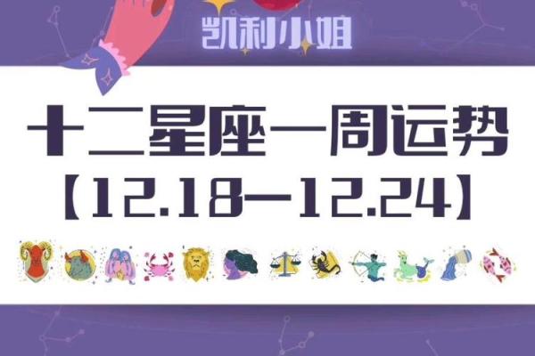 凯利7月星座运势怎么样 凯利7月星座运势怎么样