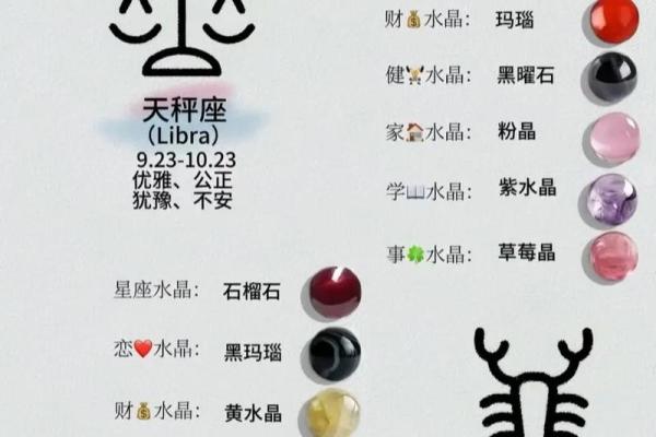 十二星座最适合戴什么手串女 十二星座最适合戴什么手串女