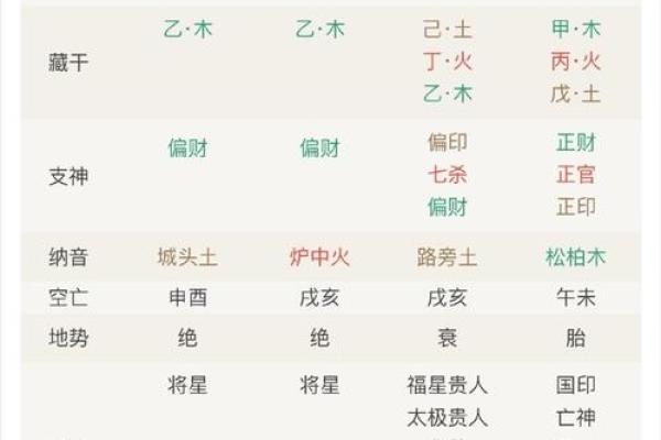 七杀在财帛宫,紫微斗数七杀在财帛宫 七杀在财帛宫,紫微斗数七杀在财帛宫