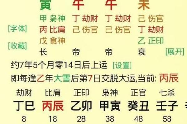 几乎失传的八字纳音算命口诀,学会了,自断贫富姻缘 几乎失传的八字纳音算命口诀,学会了,自断贫富姻缘
