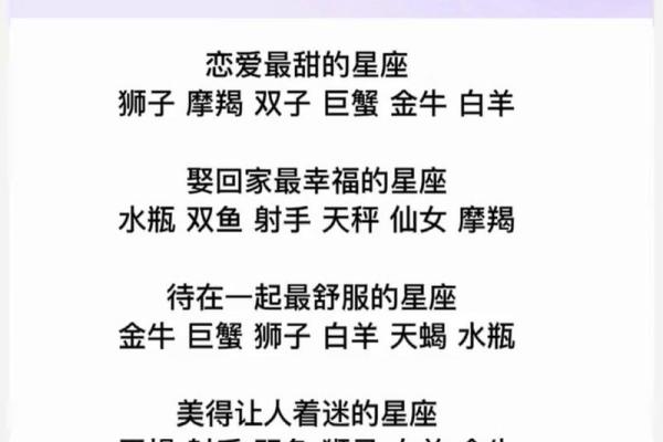 12星座本周运势陶白白 12星座本周运势陶白白