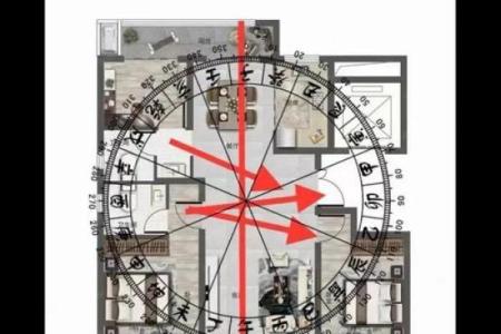 如何根据风水选择自己的楼层