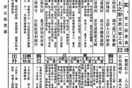 圣母灵签图解大全集最新