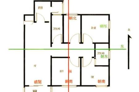 南北通透的房子风水画像