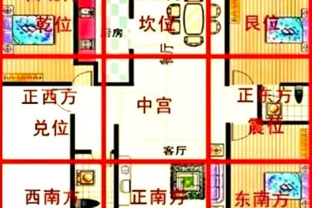 农村小房子风水禁忌大全