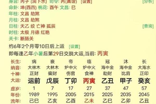 八字疾病综合论断 八字疾病综合论断