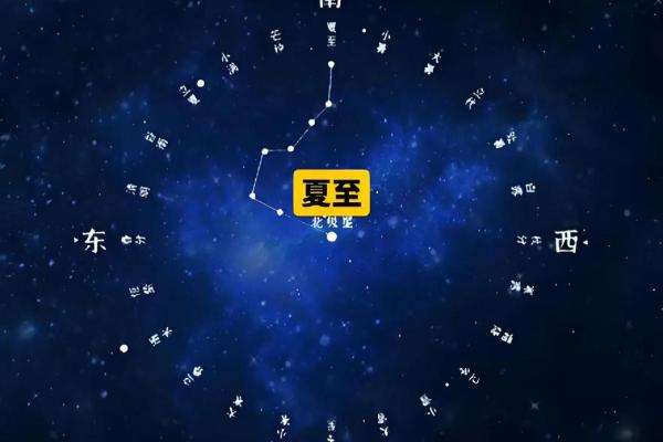 紫薇斗数什么星更好 紫薇斗数什么星更好