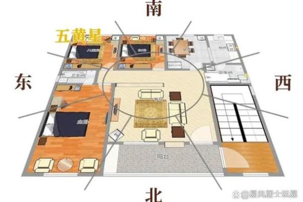 厨房灶位的吉凶风水该如何判断