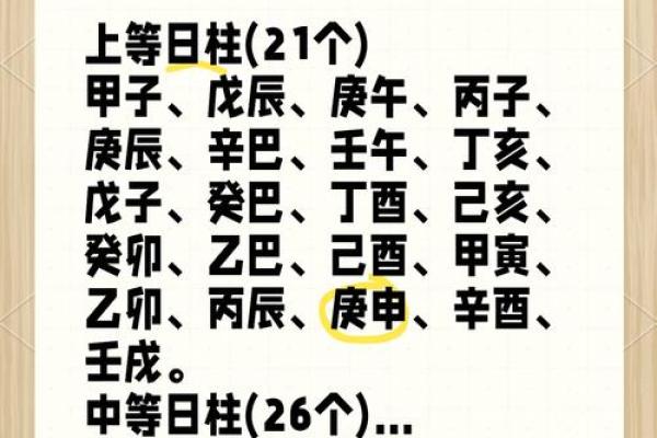 男女合婚八字日柱相同 好不好 男女合婚八字日柱相同 好不好