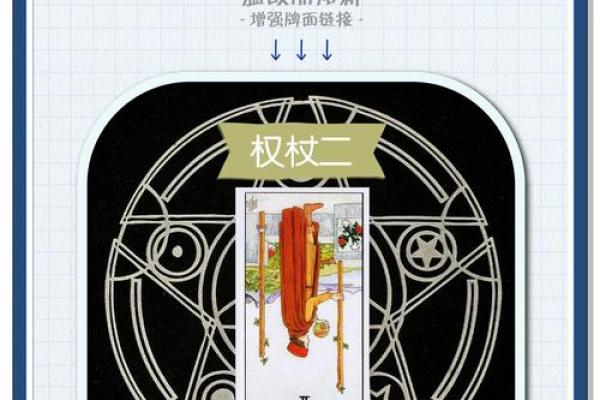 塔罗牌测试,2月桃花运如何? 塔罗牌测试,2月桃花运如何?