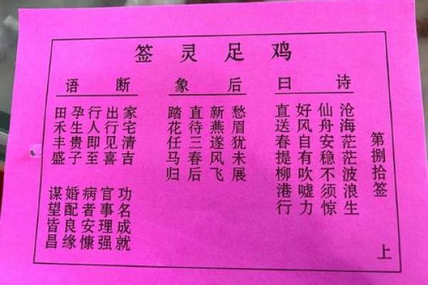 月老灵签签文详解第四十签:费心费力 月老灵签签文详解第四十签:费心费力