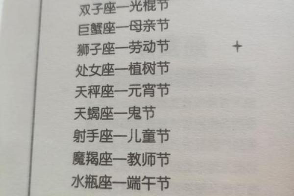 12星座最适合什么音乐来唱 12星座最适合什么音乐来唱