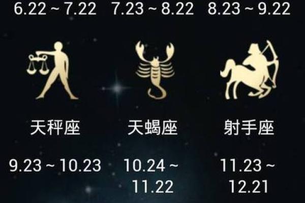 1994年阴历3月13日什么星座适合 1994年阴历3月13日什么星座适合