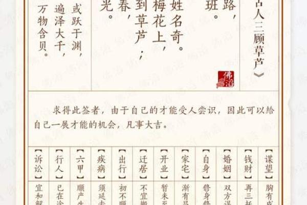 吕祖灵签24号 吕祖灵签24号