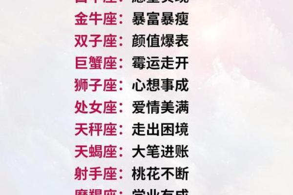 谁是最孤僻的血型星座女 谁是最孤僻的血型星座女