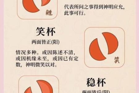 佛祖灵签25签求姻缘 佛祖灵签二十五签解签？