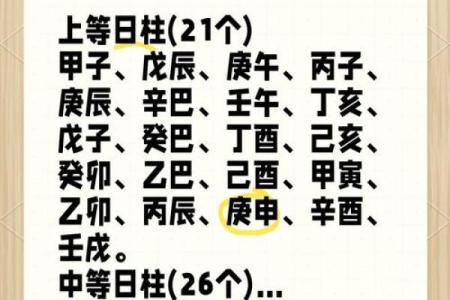 男女合婚八字日柱相同 好不好
