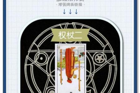 塔罗牌测试，2月桃花运如何？