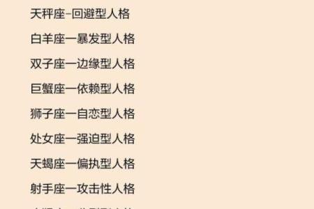 12星座男认定你的表现，别想逃