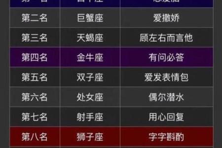 难以成夫妻的星座有哪些