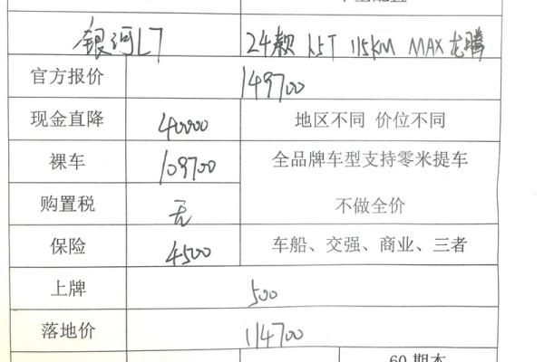 生辰八字可以买车 生辰八字可以买车