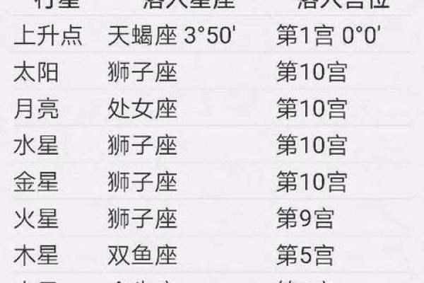 3月7日生日命运,三月七日是什么星座? 3月7日生日命运,三月七日是什么星座?