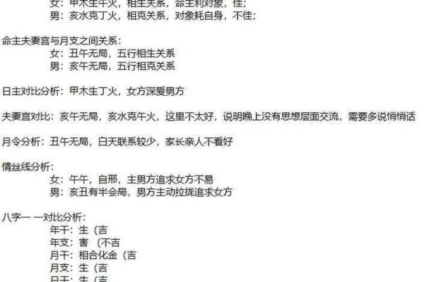 传统八字合婚的由来 传统八字合婚的由来
