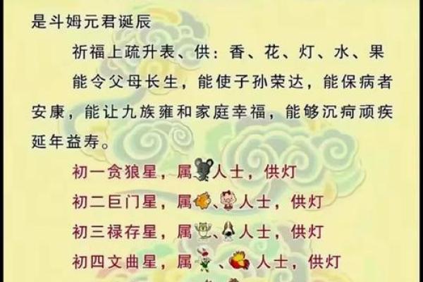 紫薇斗数主星性质:廉贞,天府,贪狼,巨门 紫薇斗数主星性质:廉贞,天府,贪狼,巨门