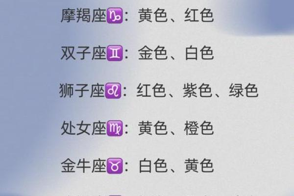 星座与单词大小写有关吗 星座与单词大小写有关吗