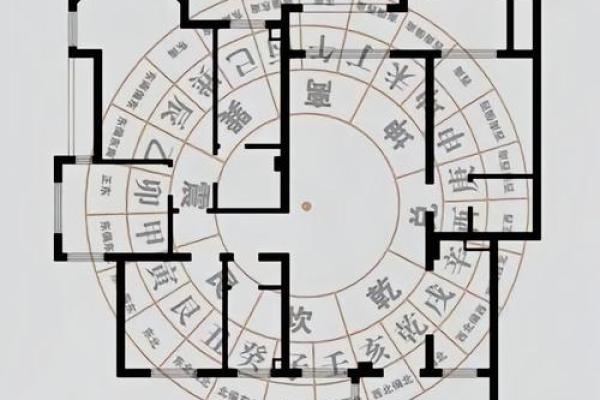 住宅风水健康的布局有哪些 住宅风水健康的布局有哪些