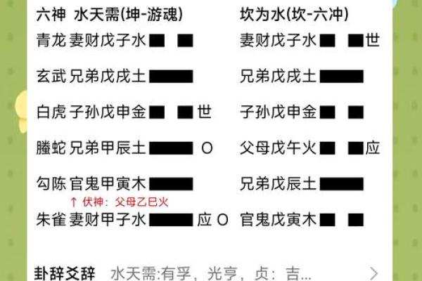元亨利贞六爻排盘,六爻在线摇卦 元亨利贞六爻排盘,六爻在线摇卦