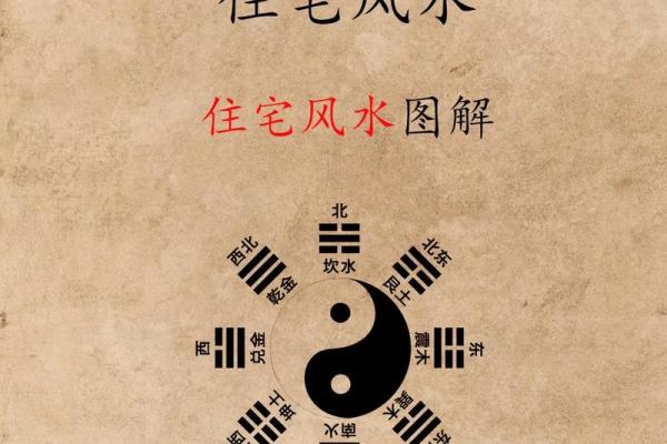 门面把边房子风水 门面把边房子风水