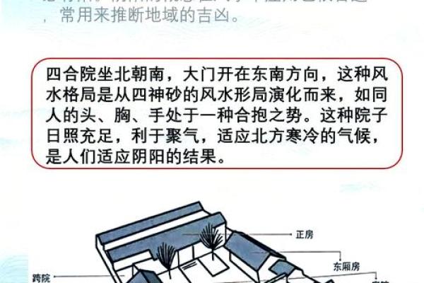 门面把边房子风水 门面把边房子风水