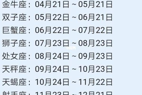 十二星座十一月运势详解 十二星座十一月运势详解
