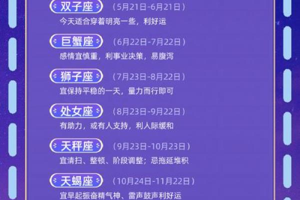 二零一八十二星座今日运势 二零一八十二星座今日运势