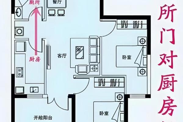 破财前兆如何从风水中看出来 破财前兆如何从风水中看出来