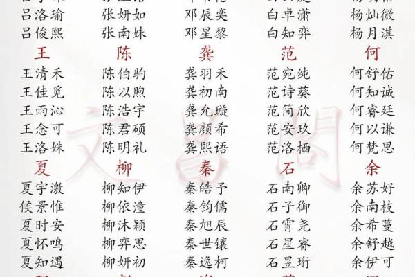 宝宝名字测试 宝宝名字选对了吗 宝宝名字测试 宝宝名字选对了吗