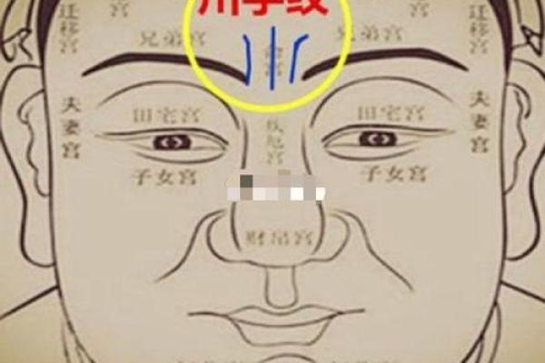 看印堂面相算命,印堂与运势的关系 看印堂面相算命,印堂与运势的关系