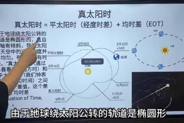 上升星座要用真太阳时吗 上升星座要用真太阳时吗