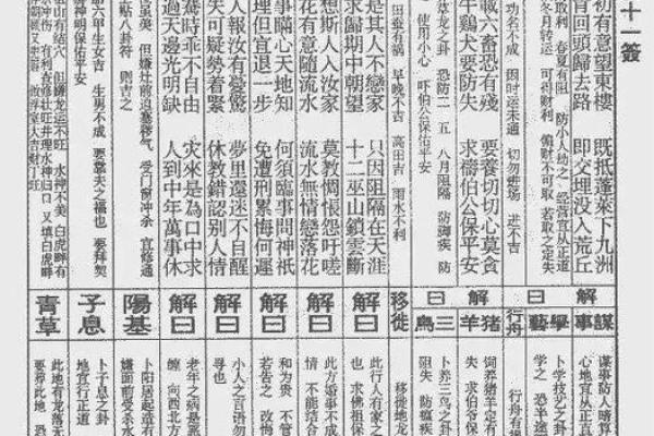 潮汕玄武山佛祖灵签解签 潮汕玄武山佛祖灵签解签