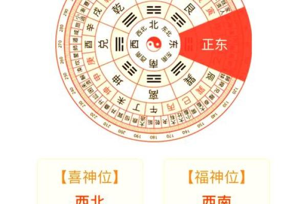 十二星座今日运势浅析男 十二星座今日运势浅析男