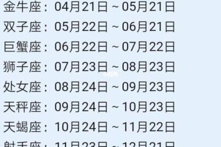 十二星座十一月运势详解