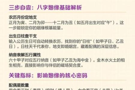 五行八字分析婚姻感情，看你的姻缘如何