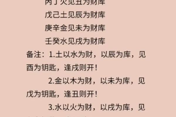 人无外财不富,风水六招让你横财就手 人无外财不富,风水六招让你横财就手