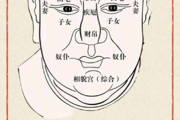 看脸上胎记如何算命 看脸上胎记如何算命