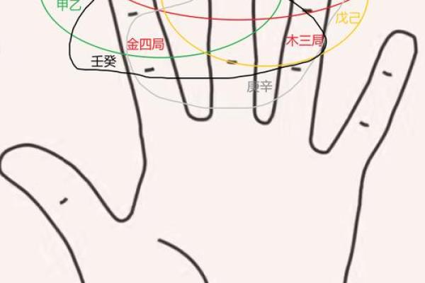 算个紫微斗数 算紫微斗数用什么ai? 算个紫微斗数 算紫微斗数用什么ai?