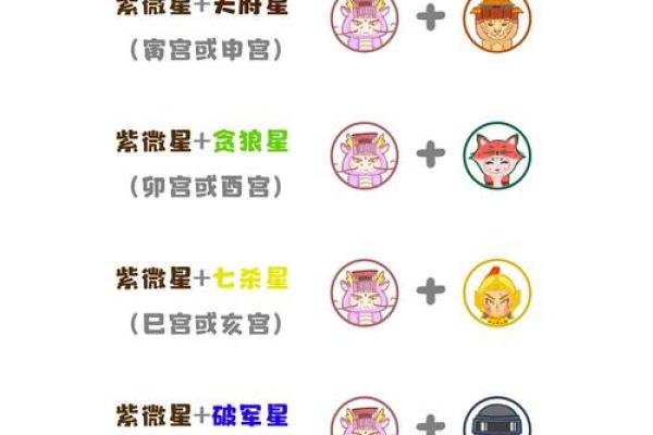 紫薇星座狮子座每日运势查询狂月 紫薇星座狮子座每日运势查询狂月